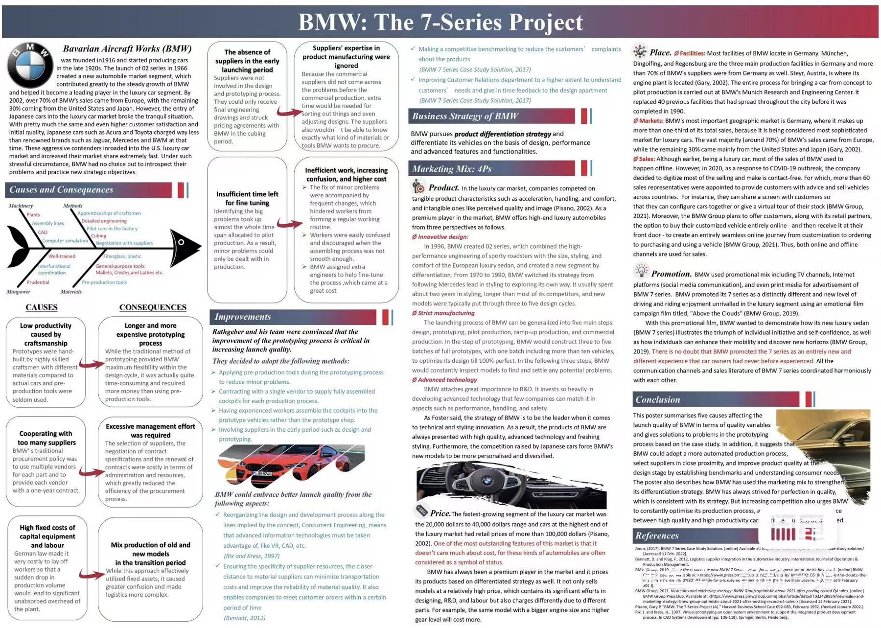 BMW The 7-Series Project 英文商业案例海报。